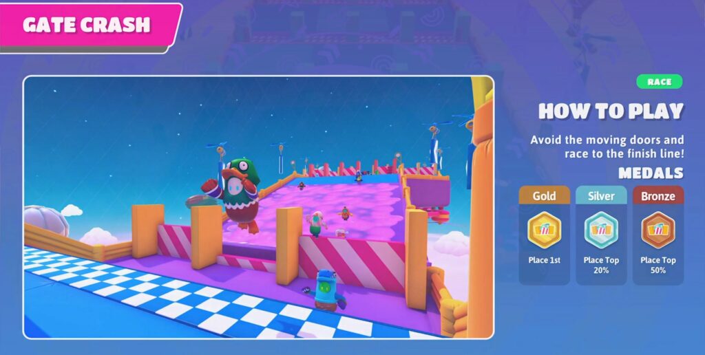 Fall Guys: jak łatwo wygrać awarię bramy Fall Guys: jak łatwo wygrać awarię bramy