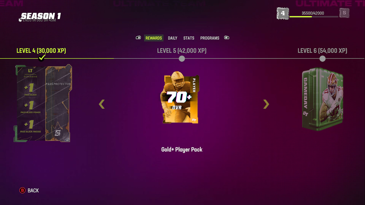 Madden NFL 23 Free-to-Play Ultimate Team Wskazówki: Zbuduj najlepszy zespół bez wydawania pieniędzy Madden-23-Field-Pass-Nagrody