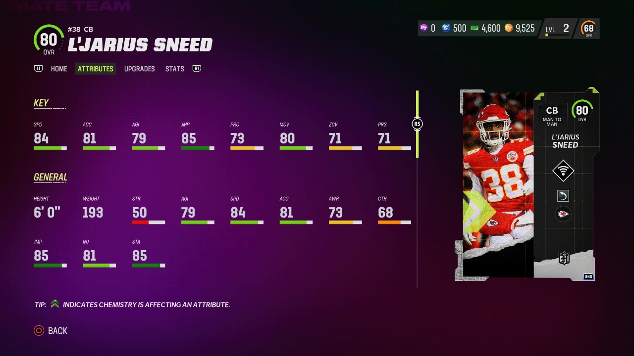 Madden NFL 23 Headliners: pełna lista graczy, elitarnych, mistrzów i nie tylko LJarius-Sneed