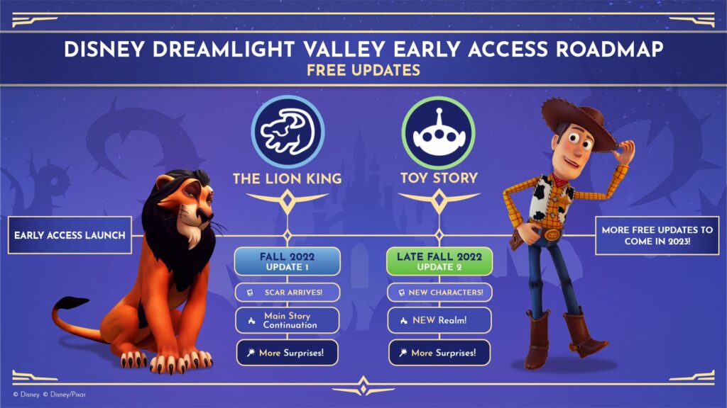 Aktualizacja Disney Dreamlight Valley już w październiku Disney Dreamlight Valley Update