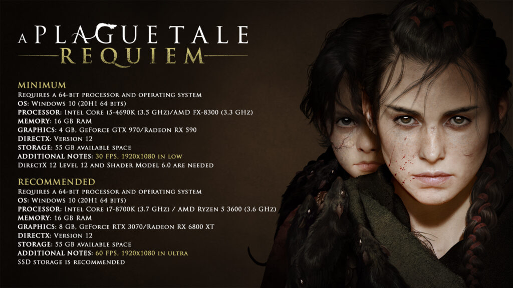 A Plague Tale: Requiem Shares Dane techniczne systemu PC A Plague Tale Requiem