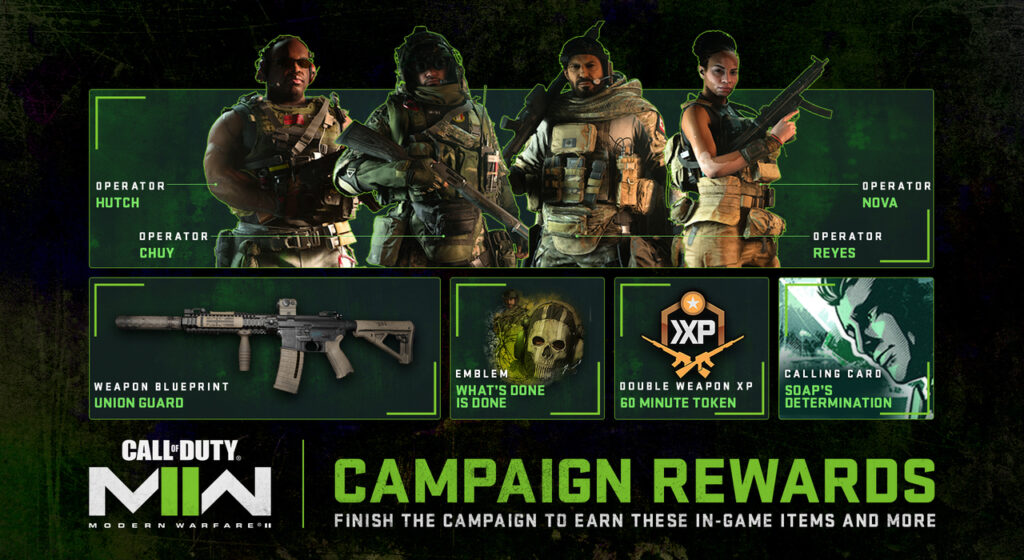 Call Of Duty: Modern Warfare 2 Szczegółowe nagrody za kampanię wczesnego dostępu call of duty: modern warfare 2 campaign rewards