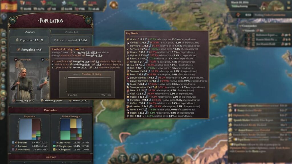 Population-Needs-In-Victoria-3