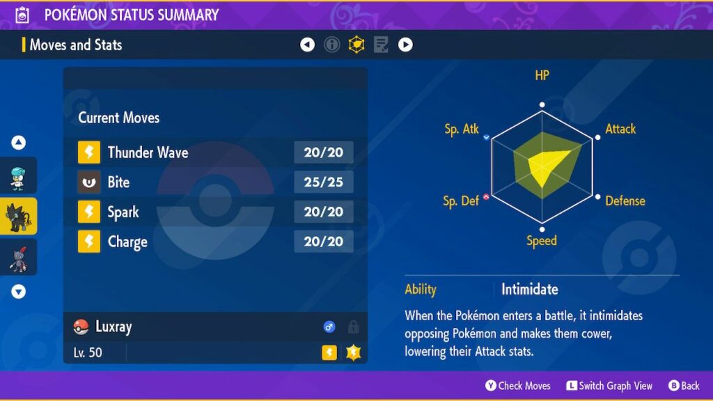 Scarlet-and-Violet-Check-EVs