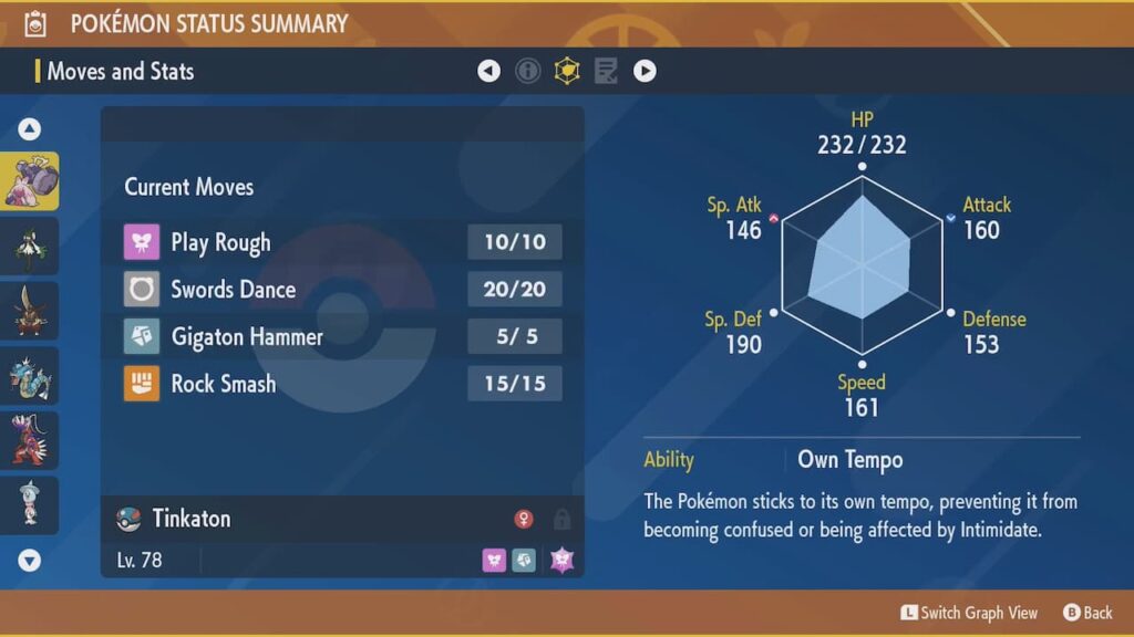 Jak zdobyć ukryte zdolności w Pokémon Scarlet i Violet Pokemon-Status-Summary