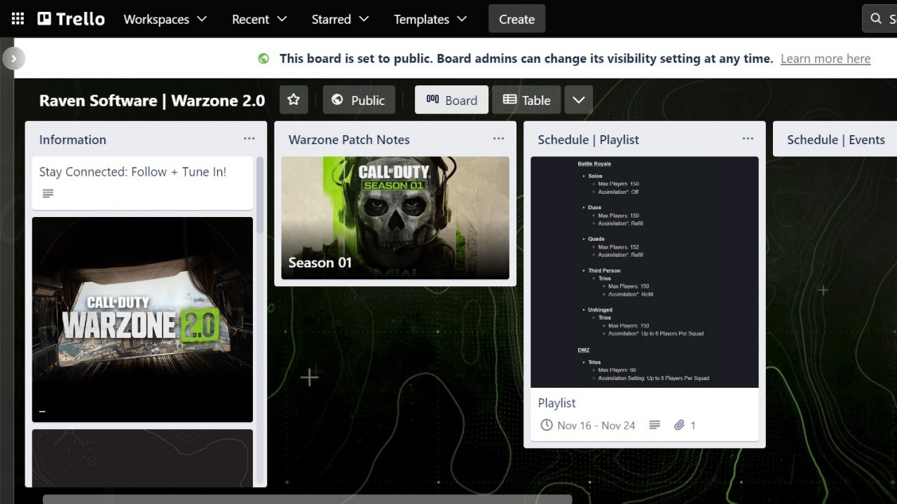 Warzone 2.0 Trello Link: Jak dołączyć i używać Warzone-2-Trello-Board-1280x720