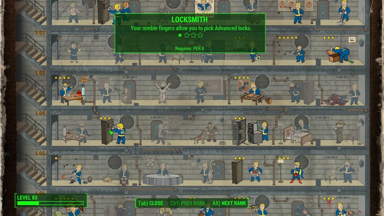 Najlepsze profity w Fallout 4: Pełna tabela profitów Fallout 4 Fallout-4-Ślusarz