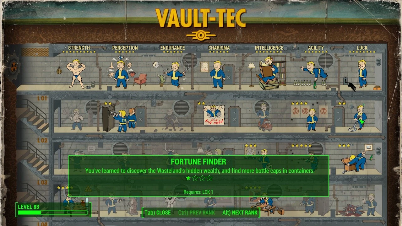 Najlepsze profity w Fallout 4: Pełna tabela profitów Fallout 4 Fallout-4-Fortune-Finder
