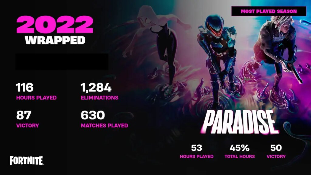 Jak sprawdzić, czy Fortnite jest zapakowany w 2022 r How-to-Check-Your-Fortnite-Wrapped-2022