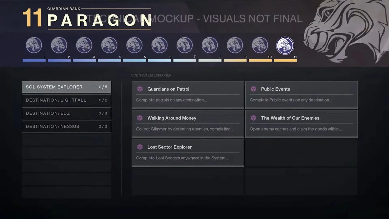 Destiny-2-Guardian-Rangs-Levels