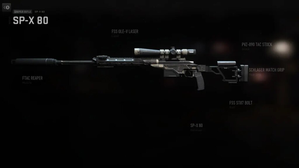 The-Best-SP-X-80-Loadout