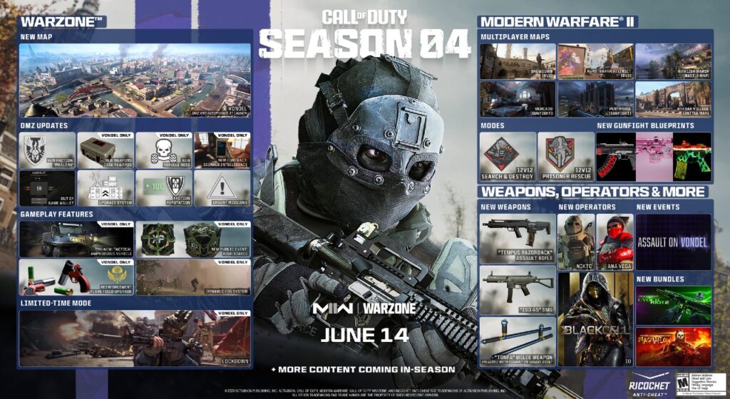 Modern Warfare 2 sezon 4
